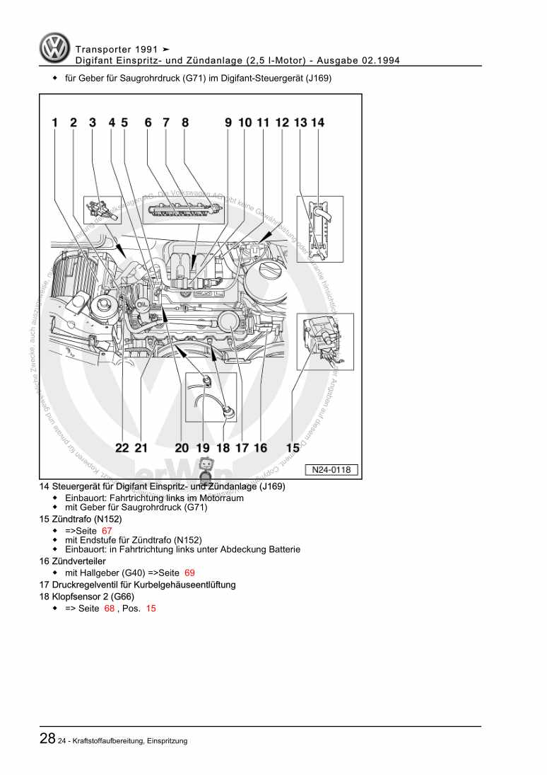Examplepage for repair manual 2 Digifant Einspritz- und Zündanlage (2,5 l-Motor)