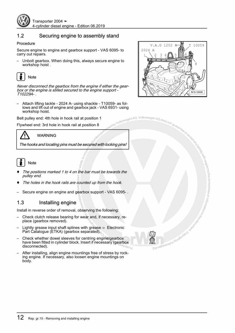 Examplepage for repair manual 2 4-cylinder diesel engine