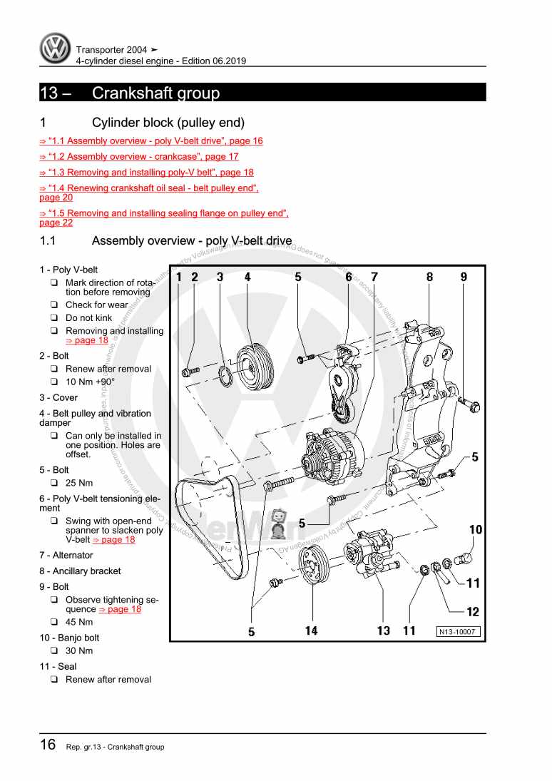 Examplepage for repair manual 3 4-cylinder diesel engine