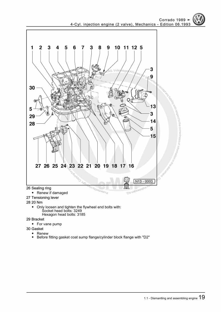 Beispielseite für Reparaturanleitung 2 4-Cyl. injection engine (2 valve), Mechanics