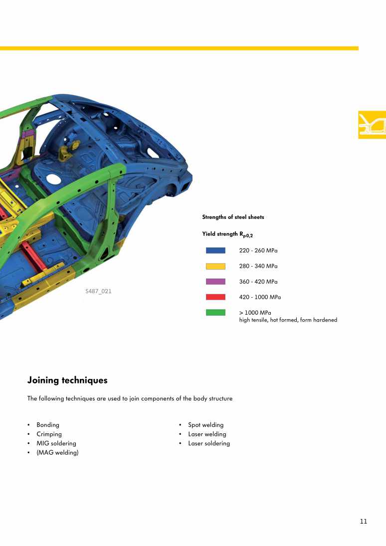 Examplepage for repair manual 2 Nr. 487: The Beetle 2012 (Mexico, USA, Canada)