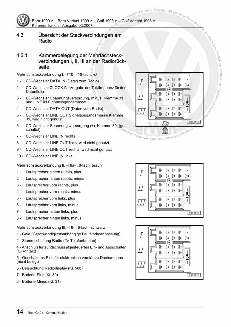 Examplepage for repair manual 2 Kommunikation