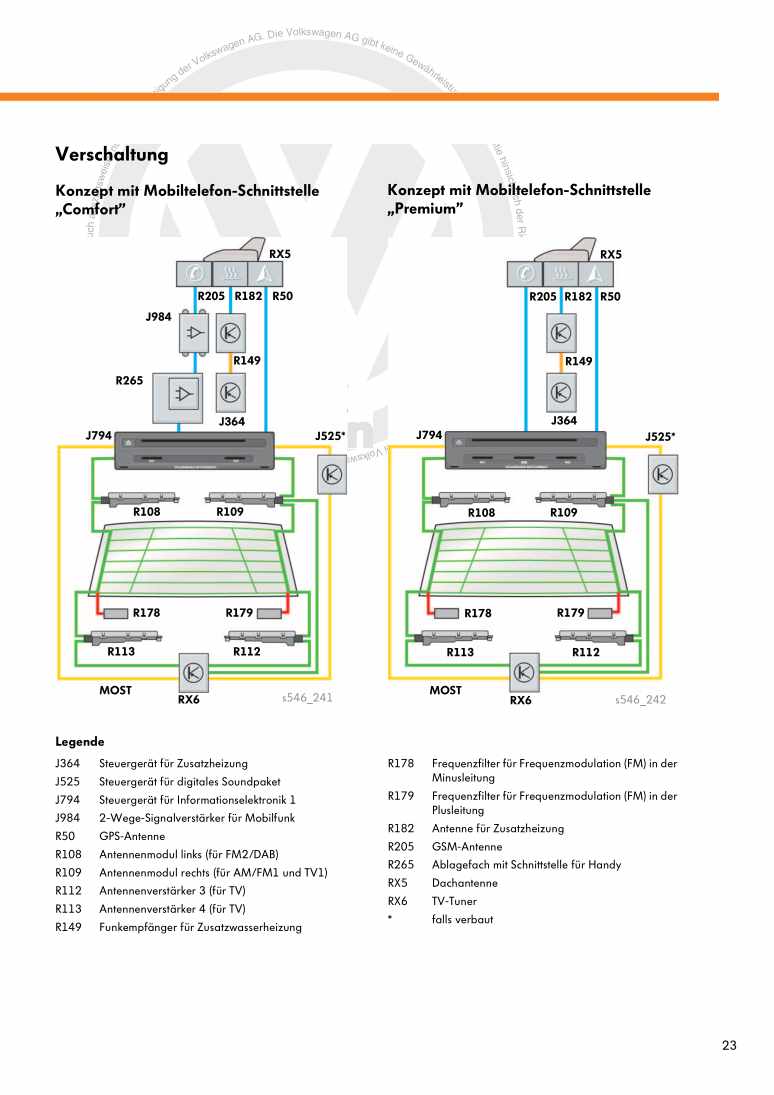 Examplepage for repair manual 3 Nr. 546: Der Passat 2015 Infotainment und Car-Net