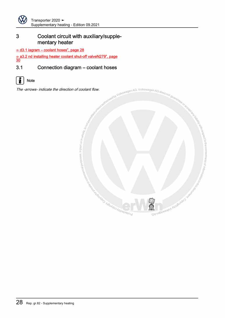 Examplepage for repair manual 2 Auxiliary heater
