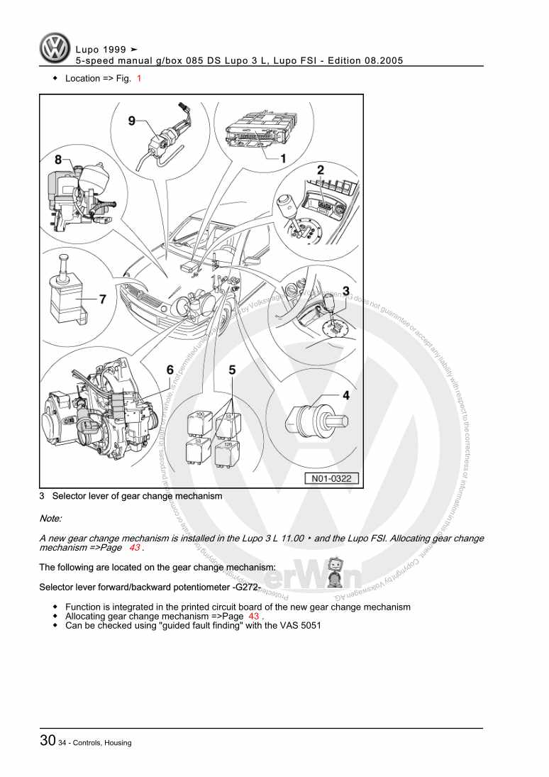 Examplepage for repair manual 5-speed manual g/box 085 DS Lupo 3 L, Lupo FSI