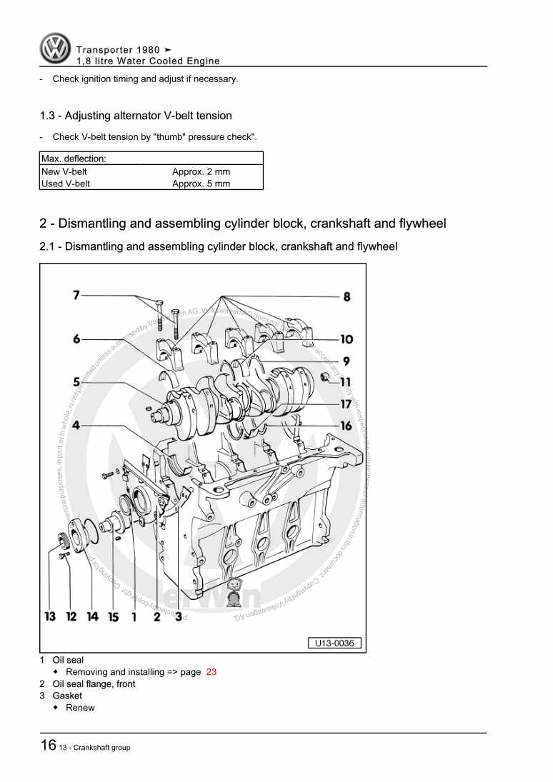 Examplepage for repair manual 3 1,8 litre Water Cooled Engine