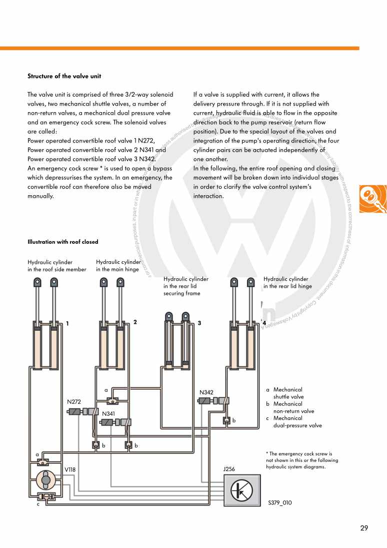 Beispielseite für Reparaturanleitung 3 Nr. 379: The Eos 2006 Electrical system