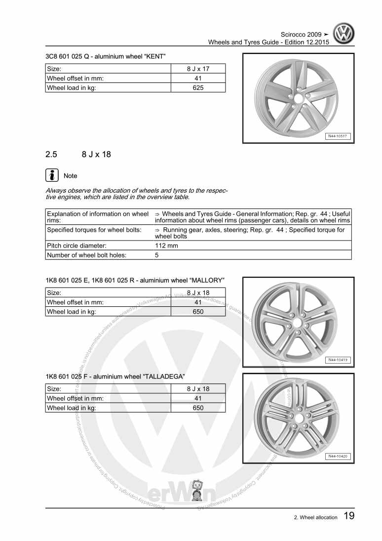 Examplepage for repair manual Wheels and Tyres Guide