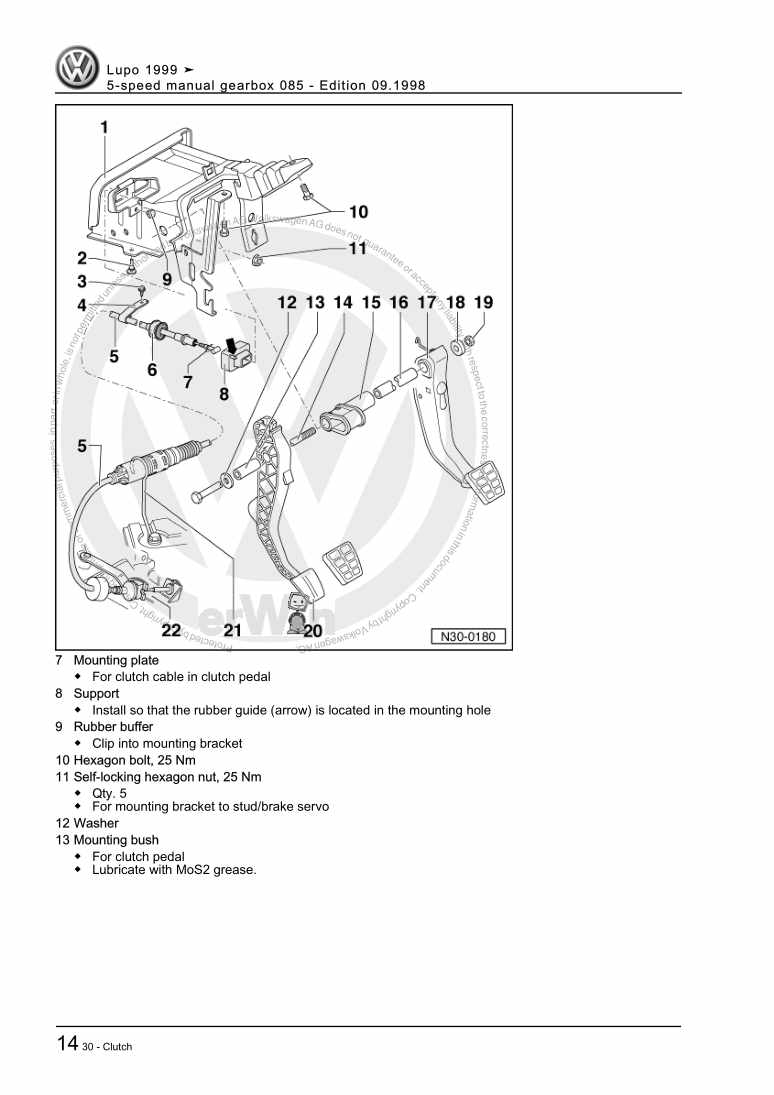 Examplepage for repair manual 5-speed manual gearbox 085