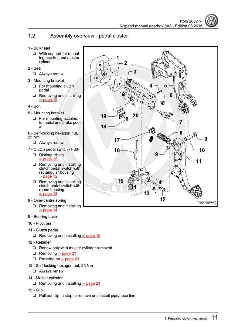 Examplepage for repair manual 2 6-speed manual gearbox 0A8
