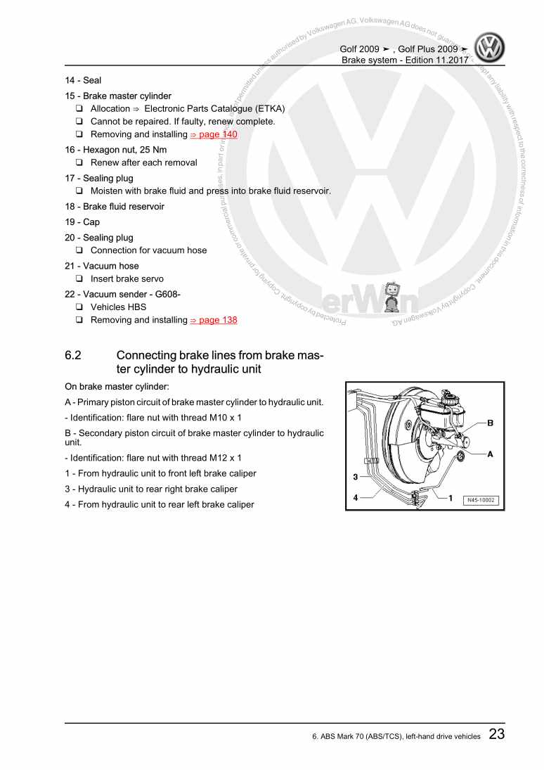 Examplepage for repair manual 2 Brake system
