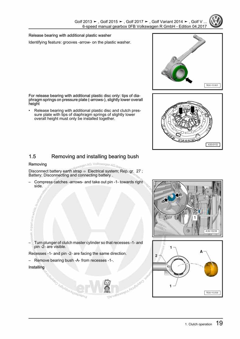 Beispielseite für Reparaturanleitung 3 6-speed manual gearbox 0FB Volkswagen R GmbH