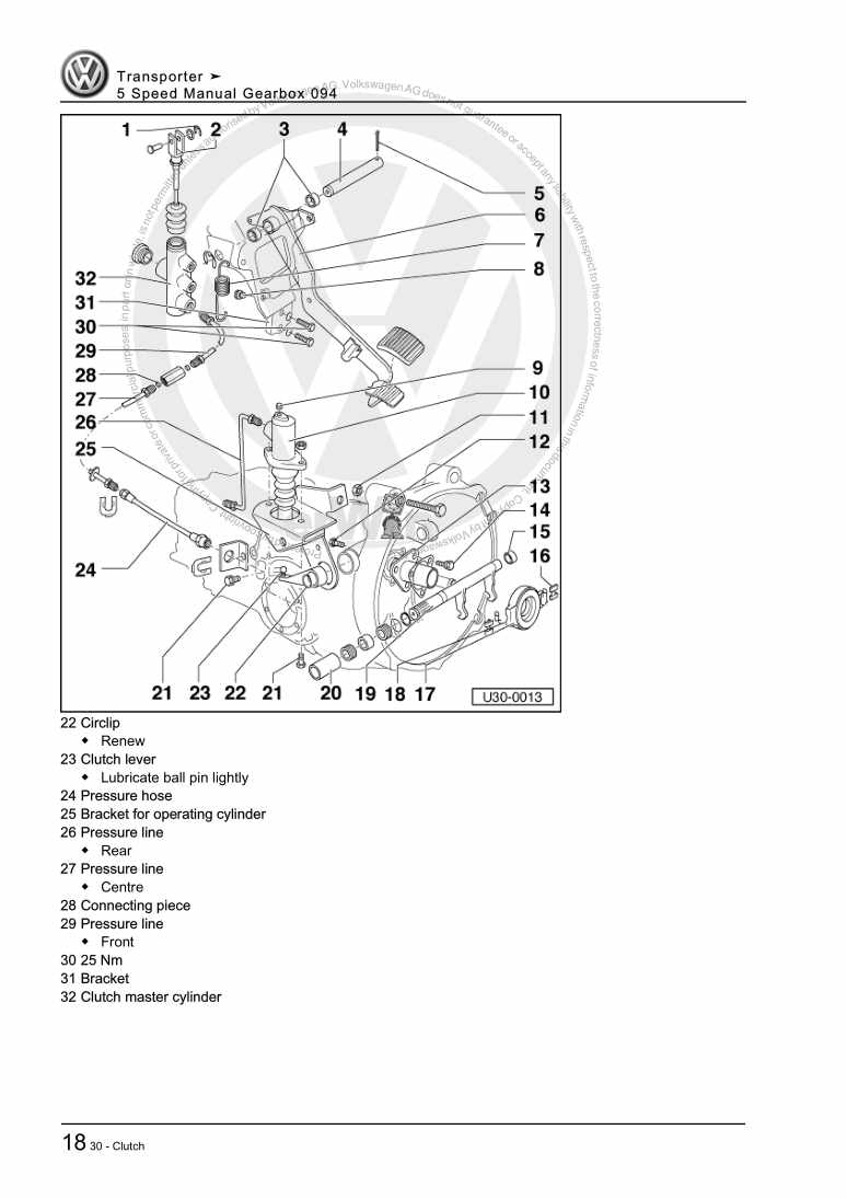 Examplepage for repair manual 3 5 Speed Manual Gearbox 094