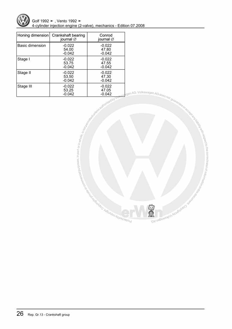 Beispielseite für Reparaturanleitung 3 4-cylinder injection engine (2-valve), mechanics