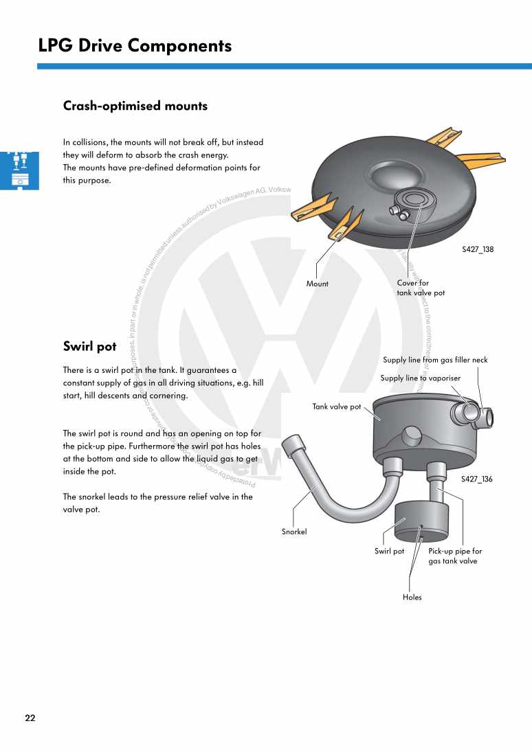 Examplepage for repair manual 2 Nr. 427: The BiFuel LPG Drive