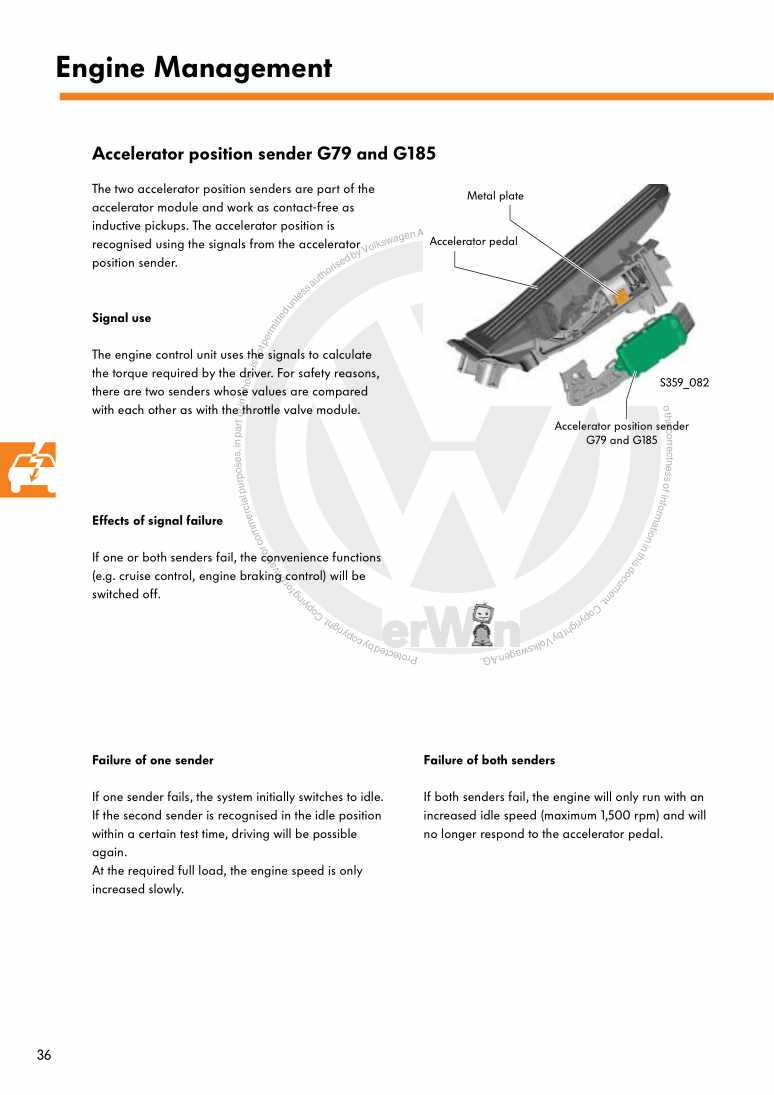 Examplepage for repair manual 2 Nr. 359: 1.4l TSI Engine with Dual-charging