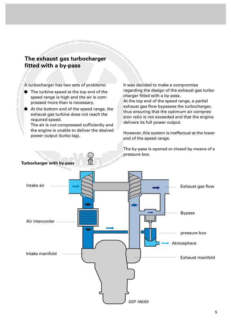 Examplepage for repair manual 3 Nr. 190: Adjustable Turbocharger