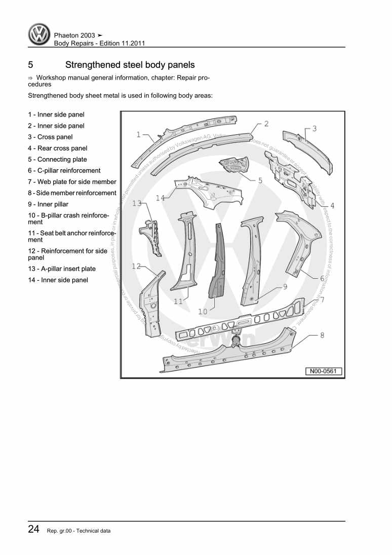 Examplepage for repair manual Body Repairs