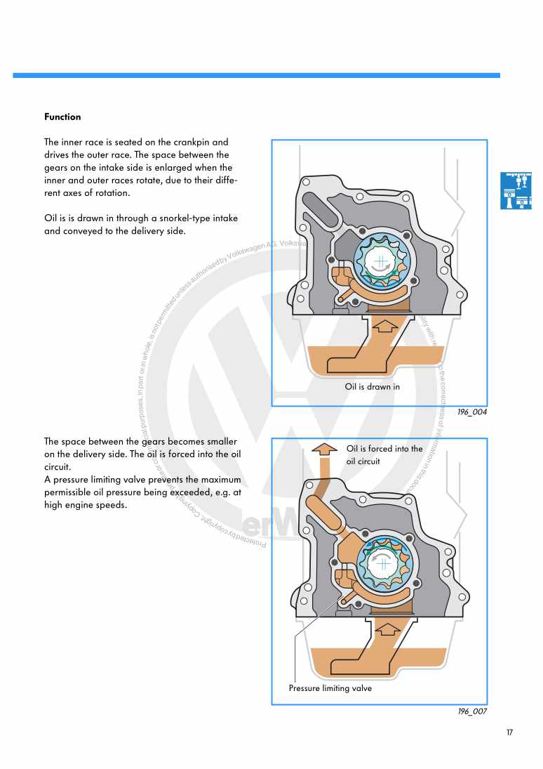 Examplepage for repair manual Nr. 196: The 1.4-ltr. 16V 55kW Engine with roller-type cam follower