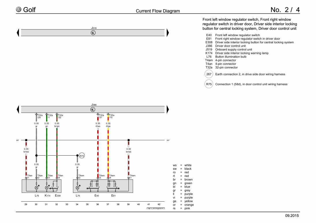 Examplepage for repair manual 3 Basic equipment, From July 2008