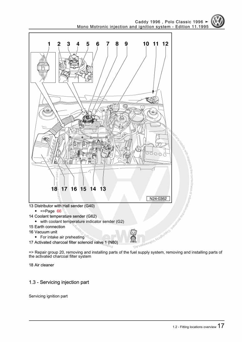 Examplepage for repair manual Mono Motronic injection and ignition system
