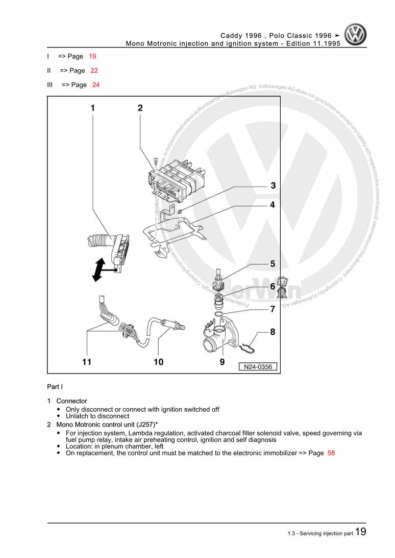 Examplepage for repair manual 2 Mono Motronic injection and ignition system