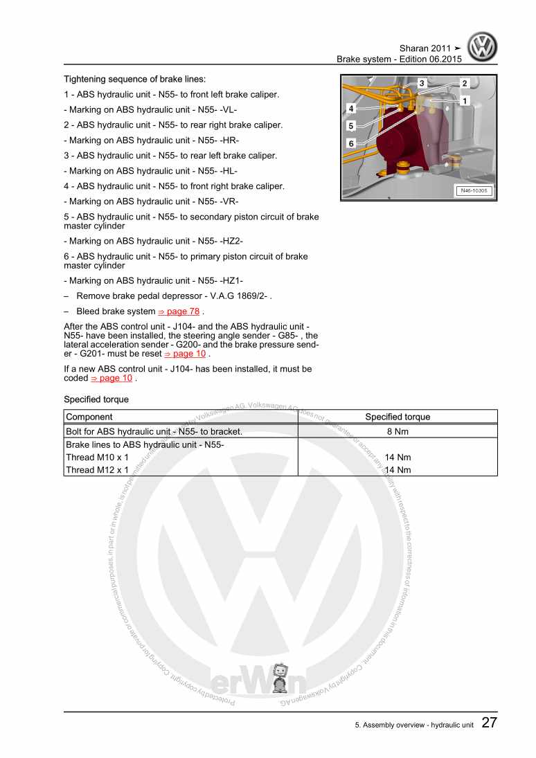 Examplepage for repair manual 2 Brake system