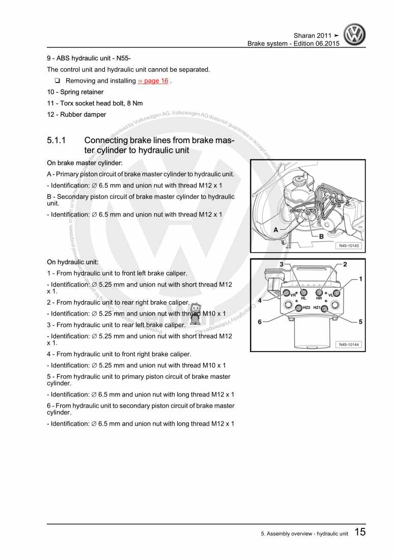 Examplepage for repair manual 3 Brake system