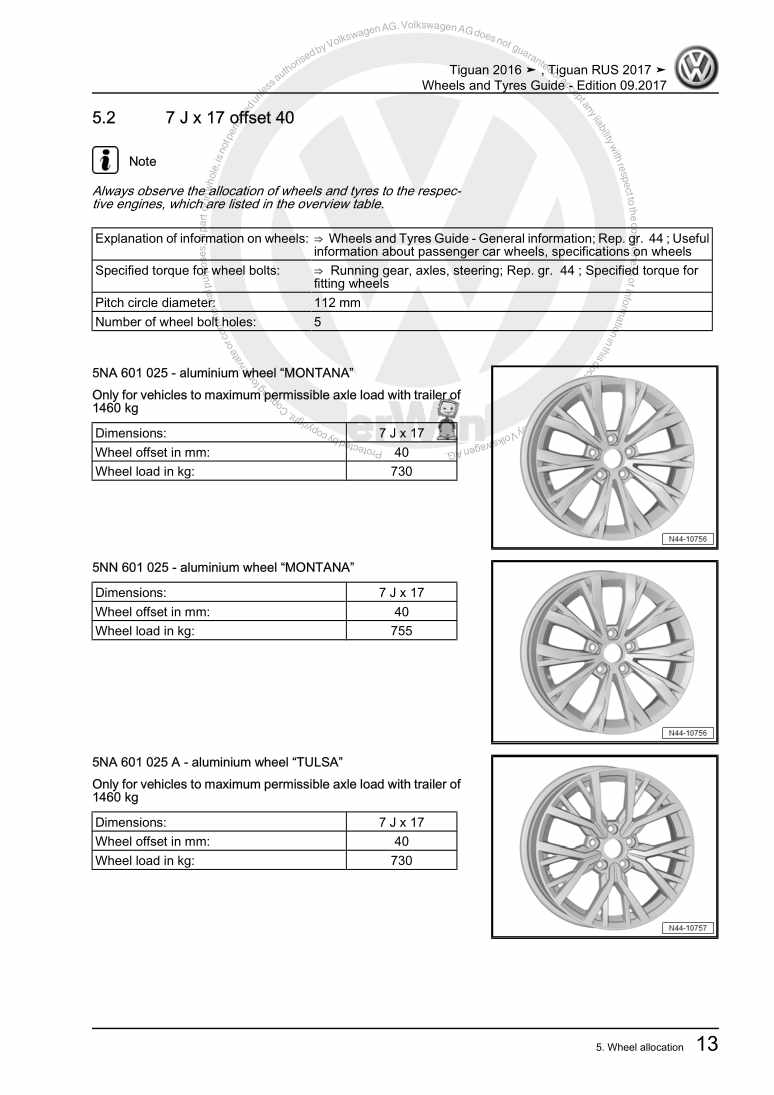 Examplepage for repair manual 3 Wheels and Tyres Guide