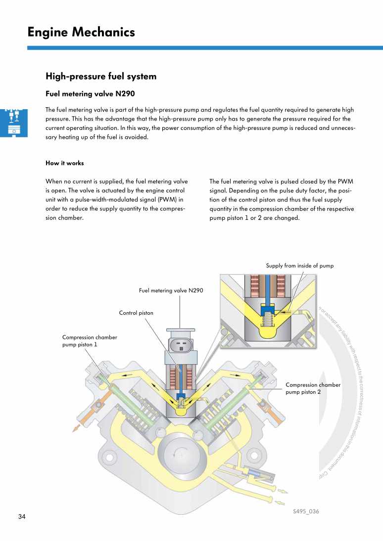 Examplepage for repair manual 3 Nr. 495: The 3.0 l V6 TDI Engine (Generation 2)