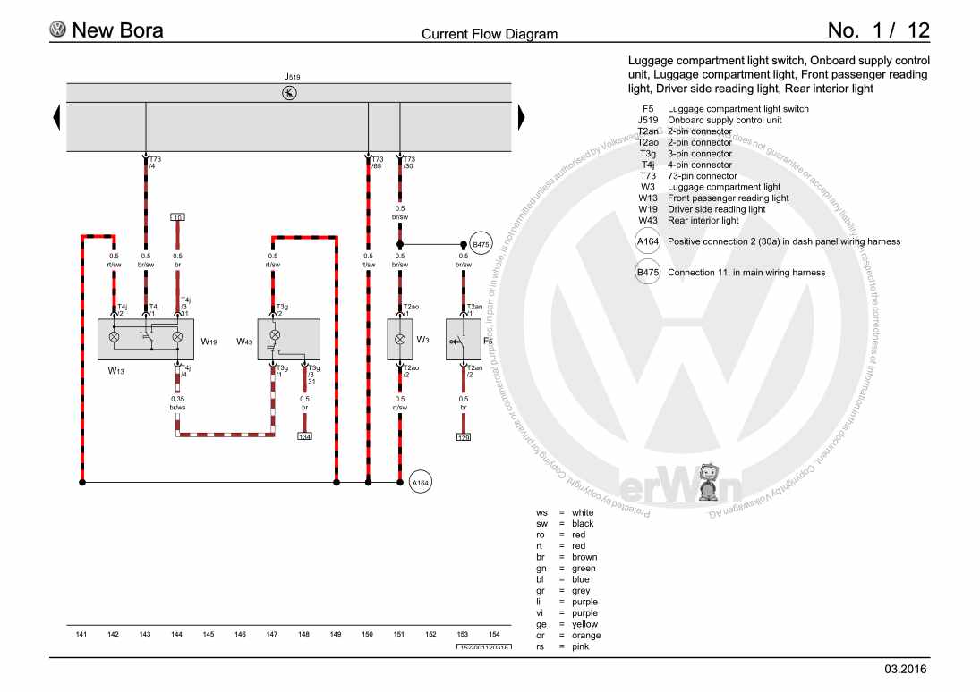 Examplepage for repair manual Basic equipment, From April 2008