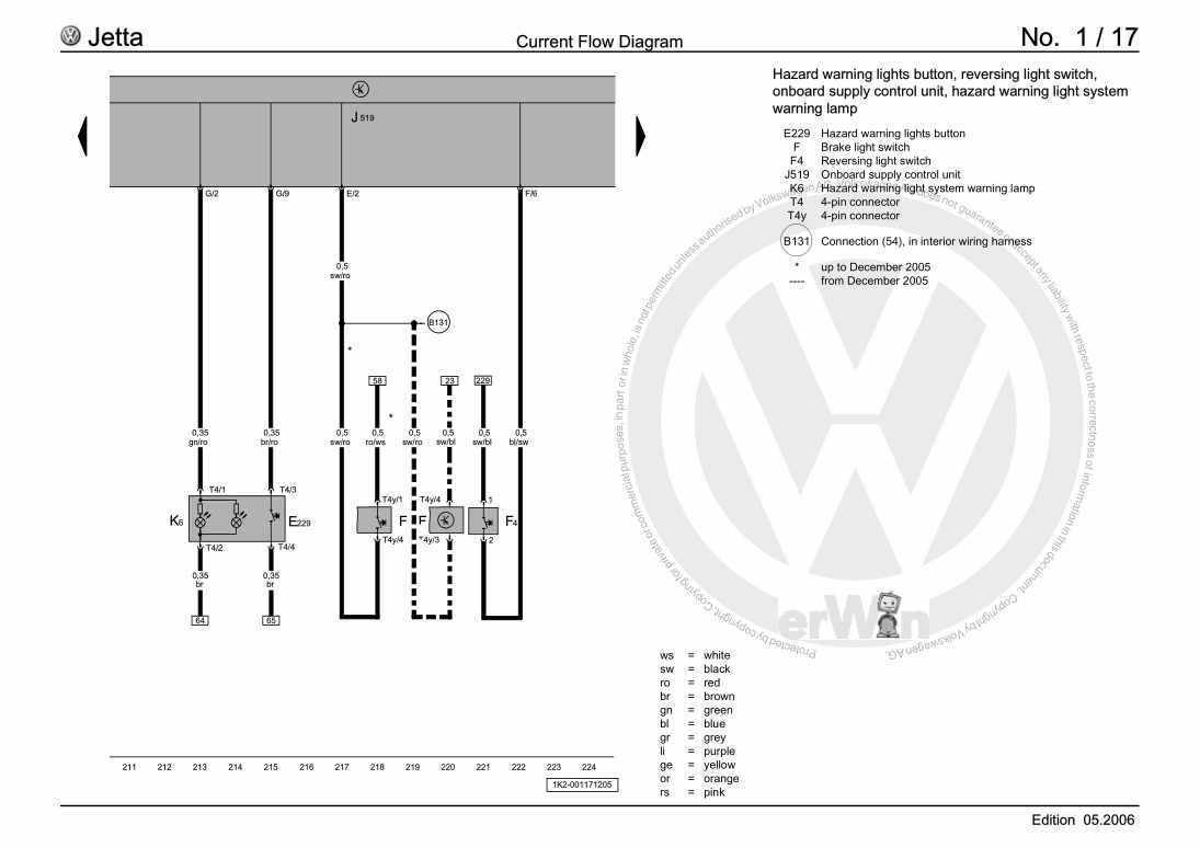 Examplepage for repair manual Basic equipment, left-hand drive, from May 2005