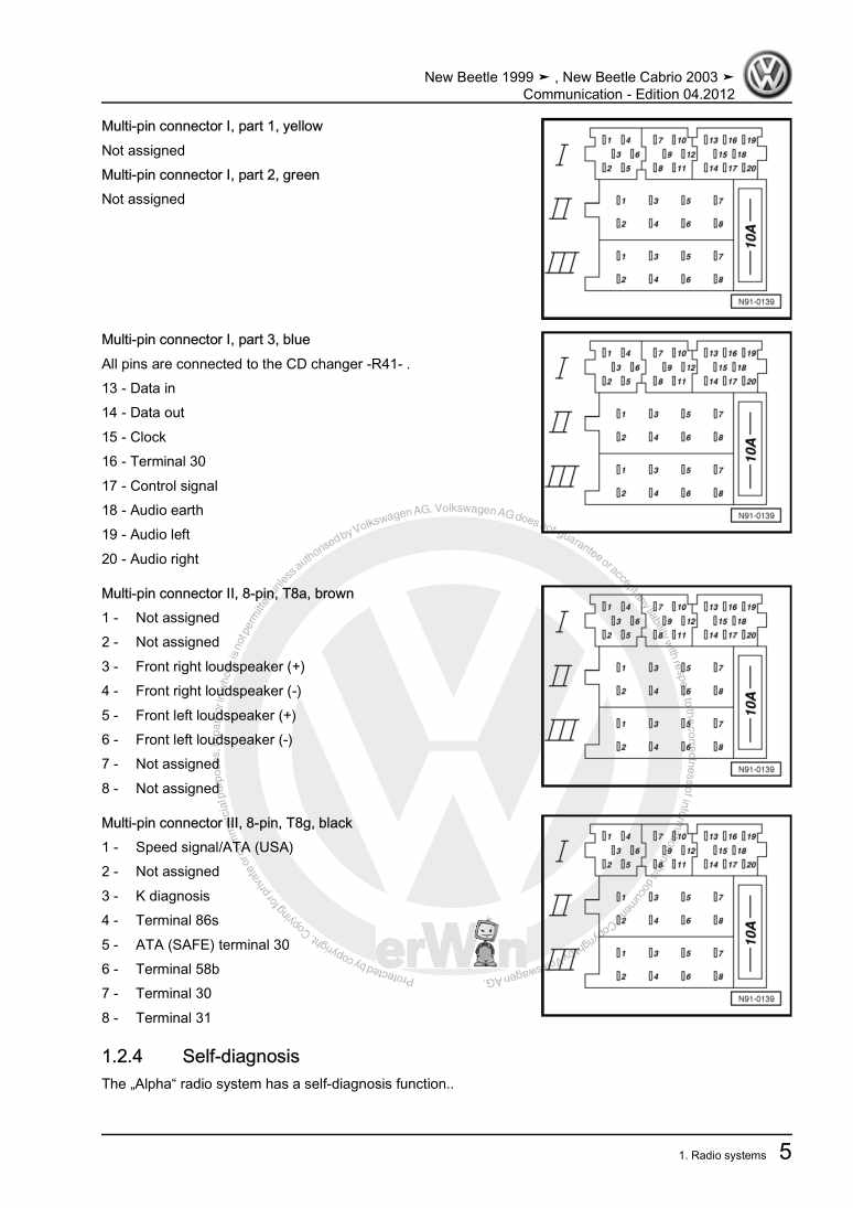 Examplepage for repair manual 2 Communication