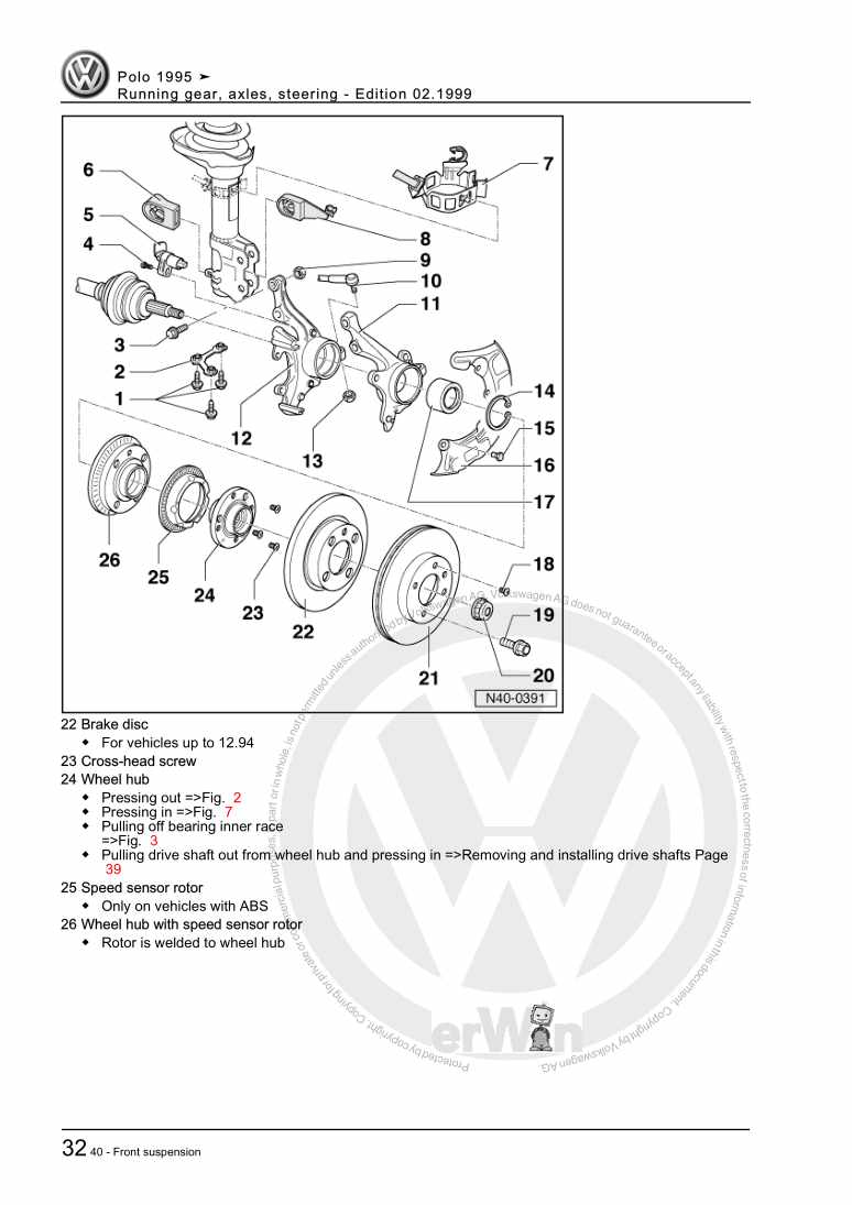 Beispielseite für Reparaturanleitung 3 Running gear, axles, steering