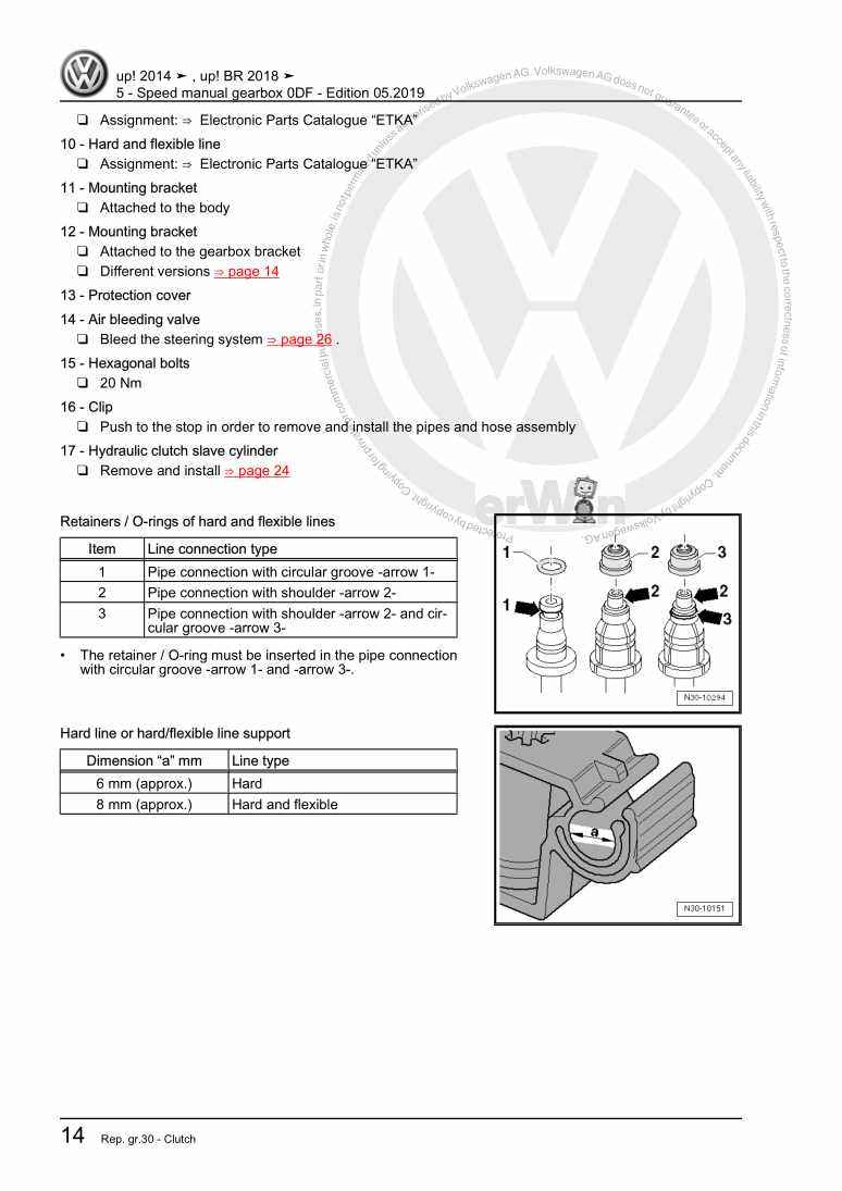 Examplepage for repair manual 2 5 - Speed manual gearbox 0DF