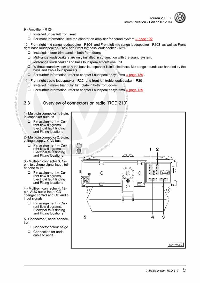 Examplepage for repair manual Communication