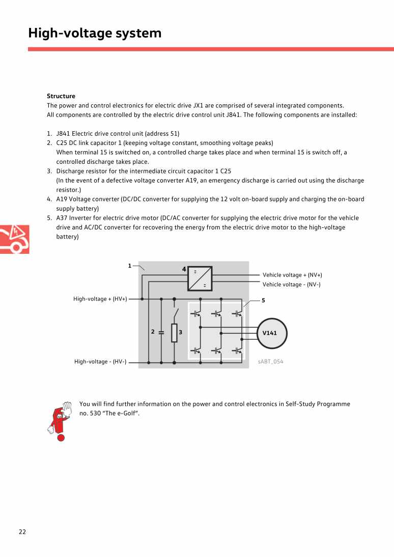 Examplepage for repair manual 3 Nr. 713: The ABTe-Transporter 6.1