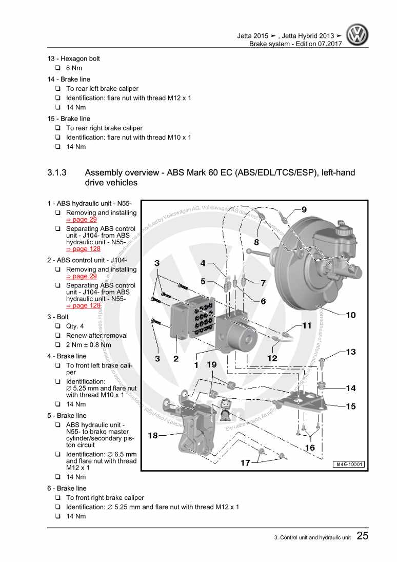 Beispielseite für Reparaturanleitung 2 Brake system