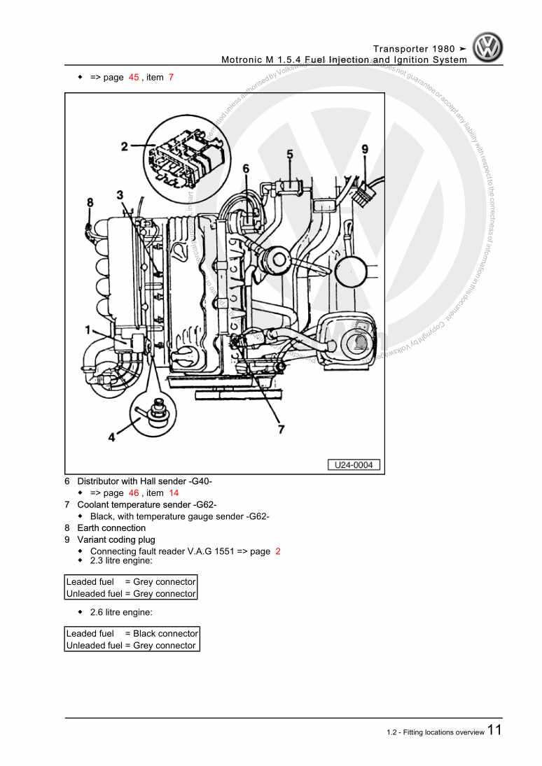 Examplepage for repair manual Motronic M 1.5.4 Fuel Injection and Ignition System