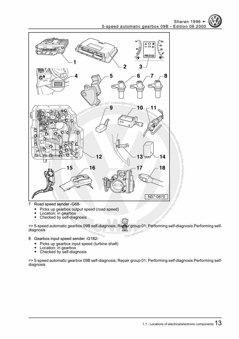 Examplepage for repair manual 3 5-speed automatic gearbox 09B