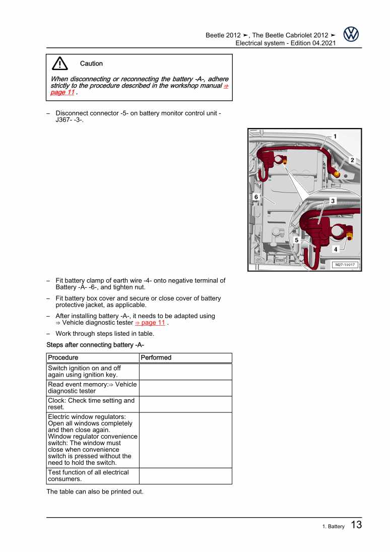 Examplepage for repair manual 2 Electrical system