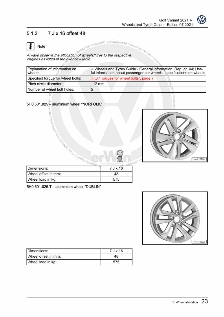 Wheels and Tyres Guide Golf Variant (2021 >) Clonck