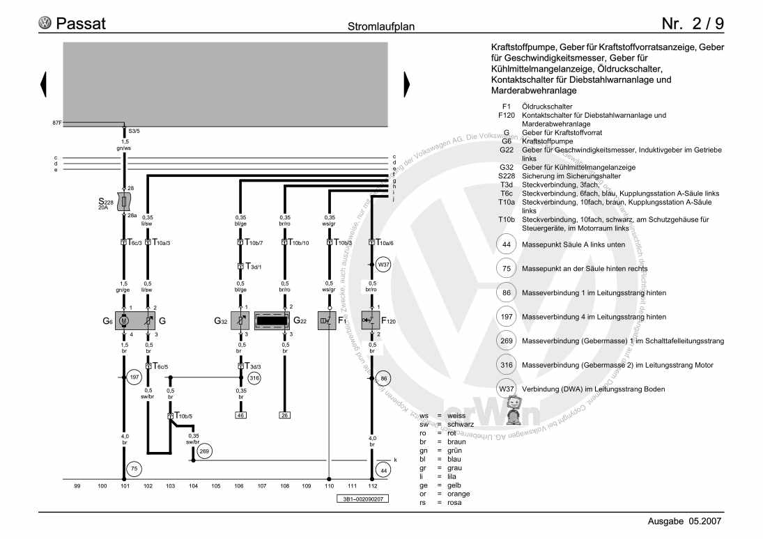 Beispielseite für Reparaturanleitung 2 Grundausstattung, ab Mai 1999