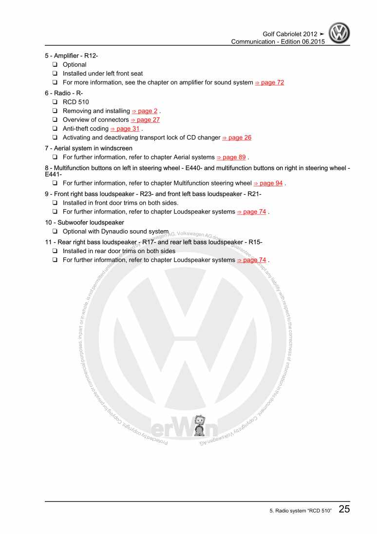 Examplepage for repair manual 2 Communication