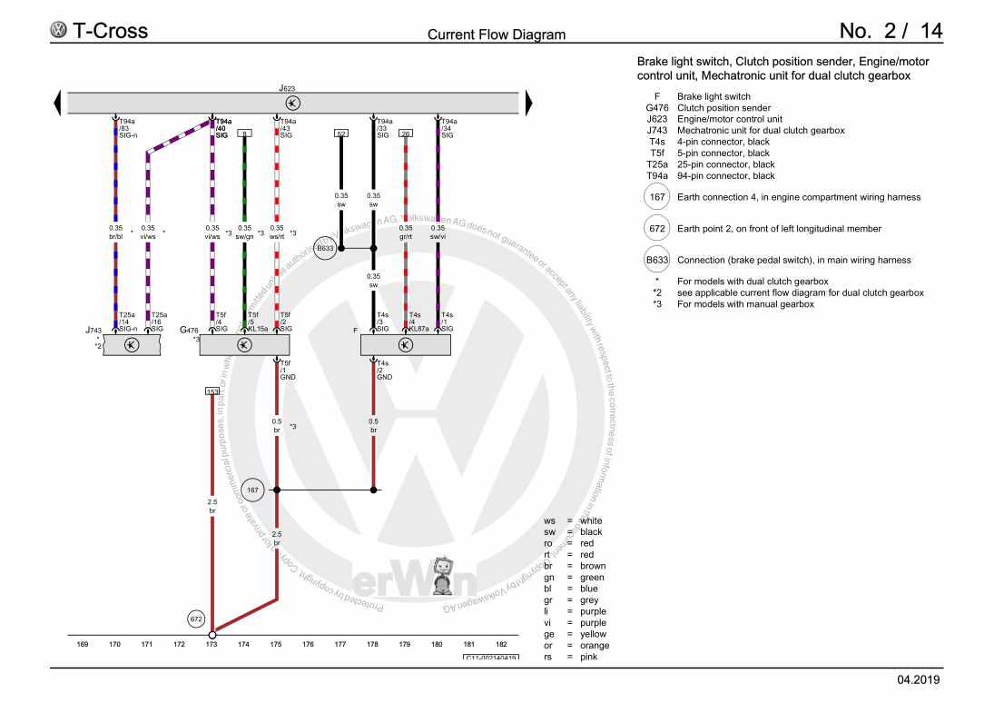 Examplepage for repair manual 3 1.0l petrol engine, DKRF, From December 2018