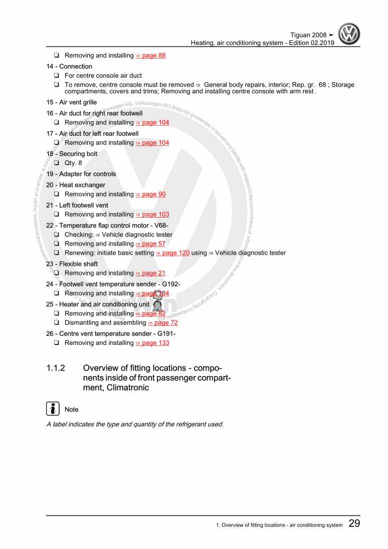 Examplepage for repair manual 2 Heating, air conditioning system