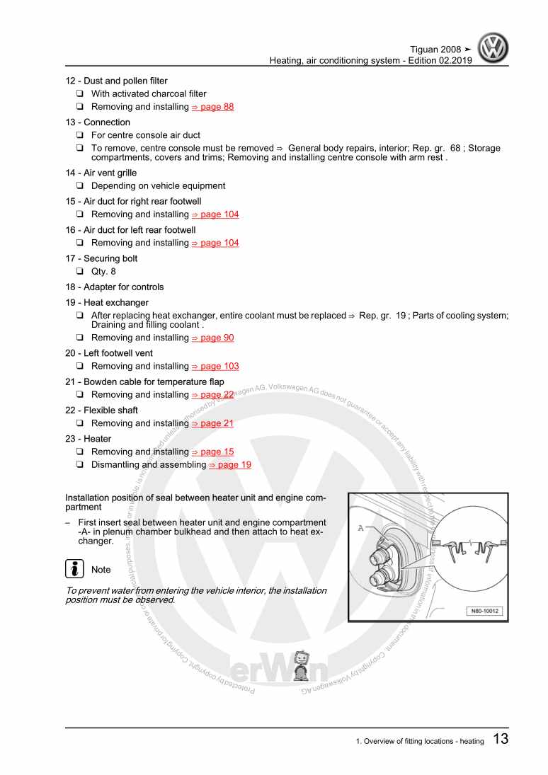 Examplepage for repair manual 3 Heating, air conditioning system