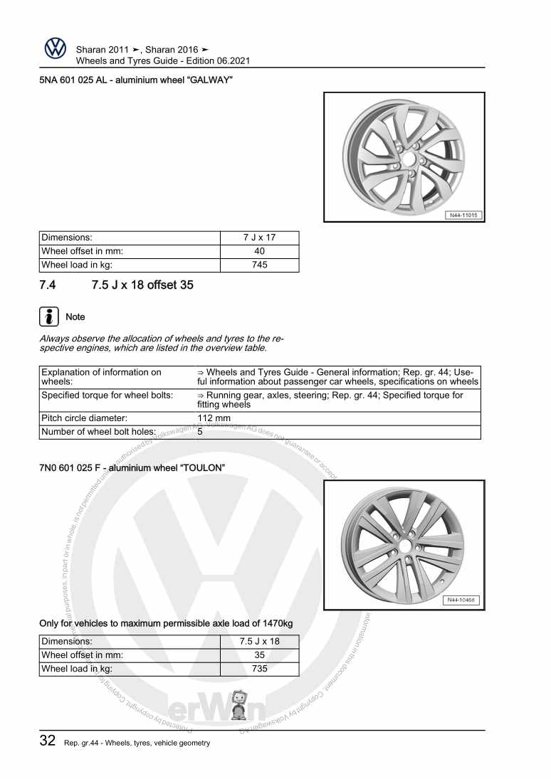 Examplepage for repair manual 3 Wheels and Tyres Guide