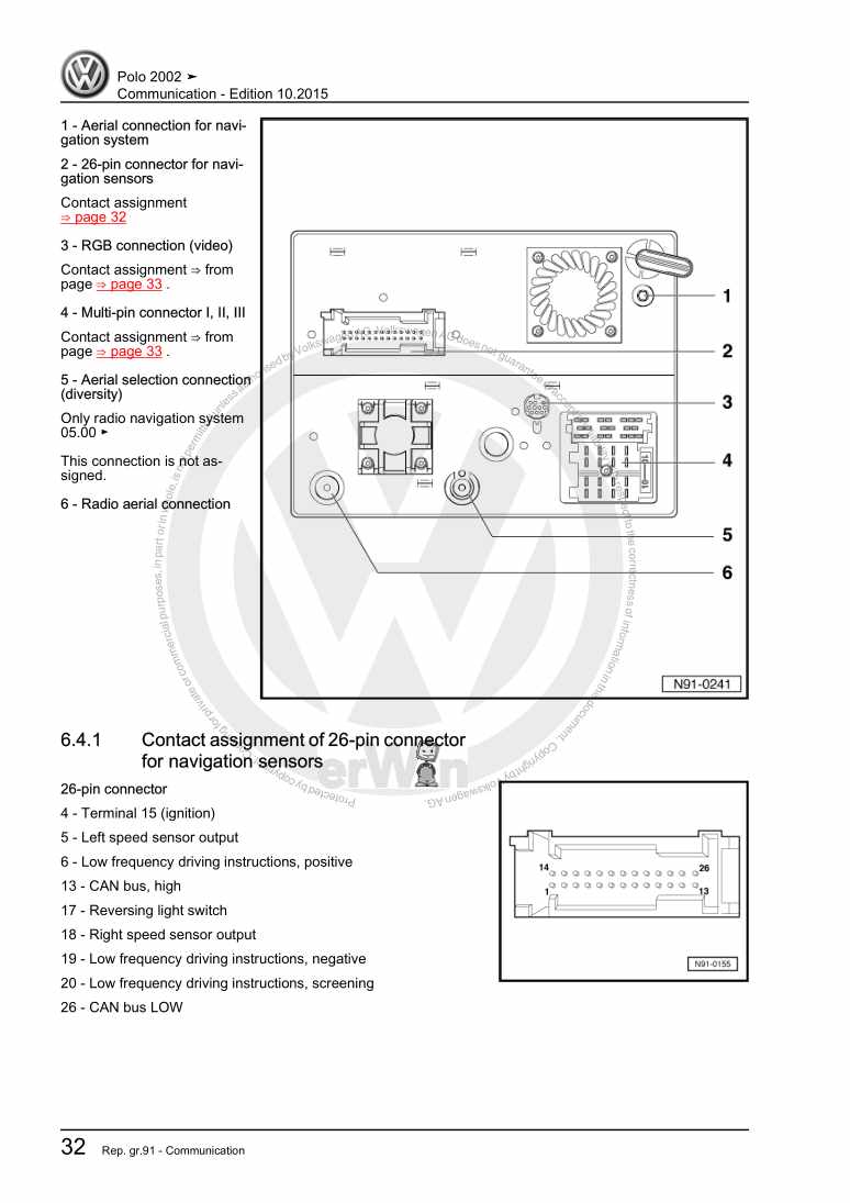 Examplepage for repair manual 3 Communication