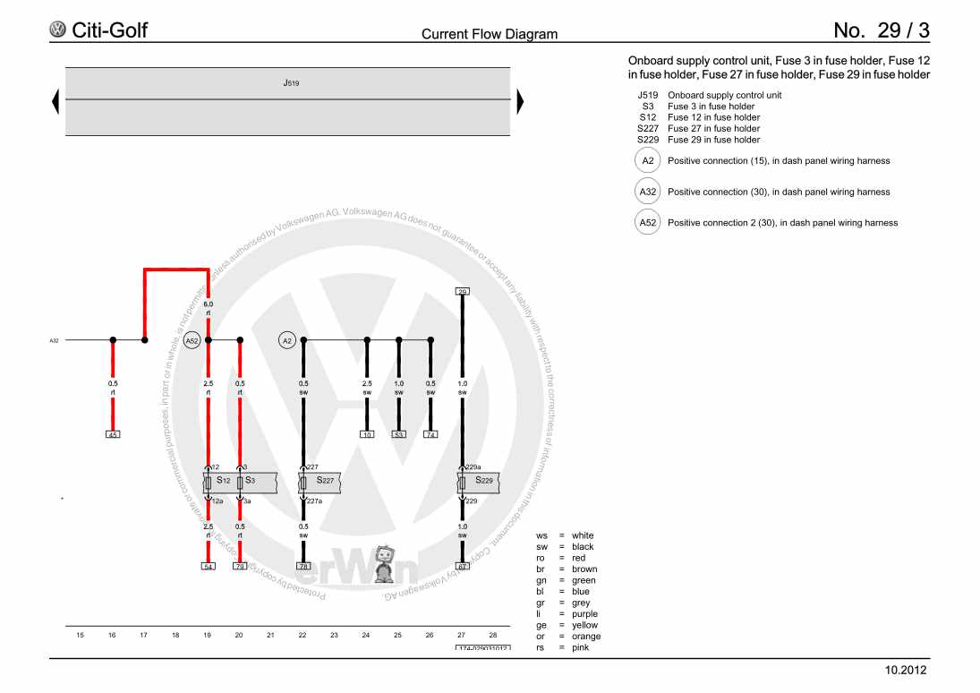 Beispielseite für Reparaturanleitung 3 Basic equipment, (EU2), From January 2008